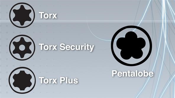 How to Replace Pentalobe Screws on an iPhone 4 with a Pentalobular Screwdriver