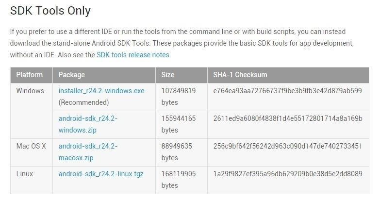 How to Root the Nexus 6P or Nexus 5X on Windows, Mac, or Linux—The Foolproof Guide