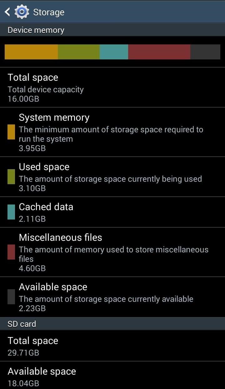 How to Save Space & Increase Speed on Your Samsung Galaxy S4