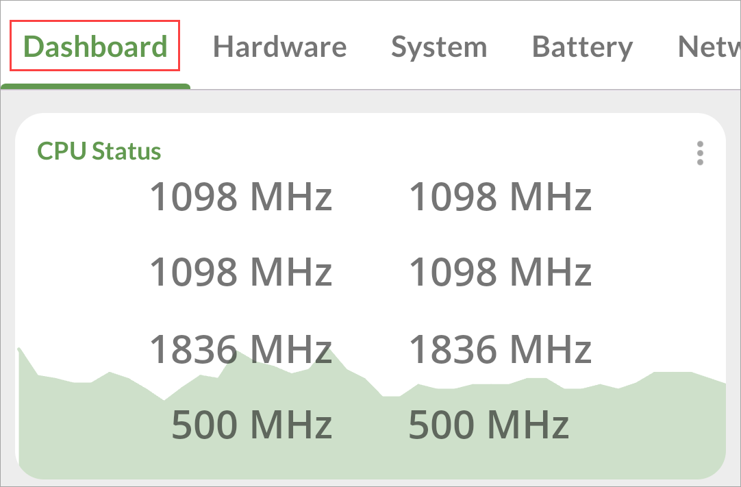 CPU Speed.