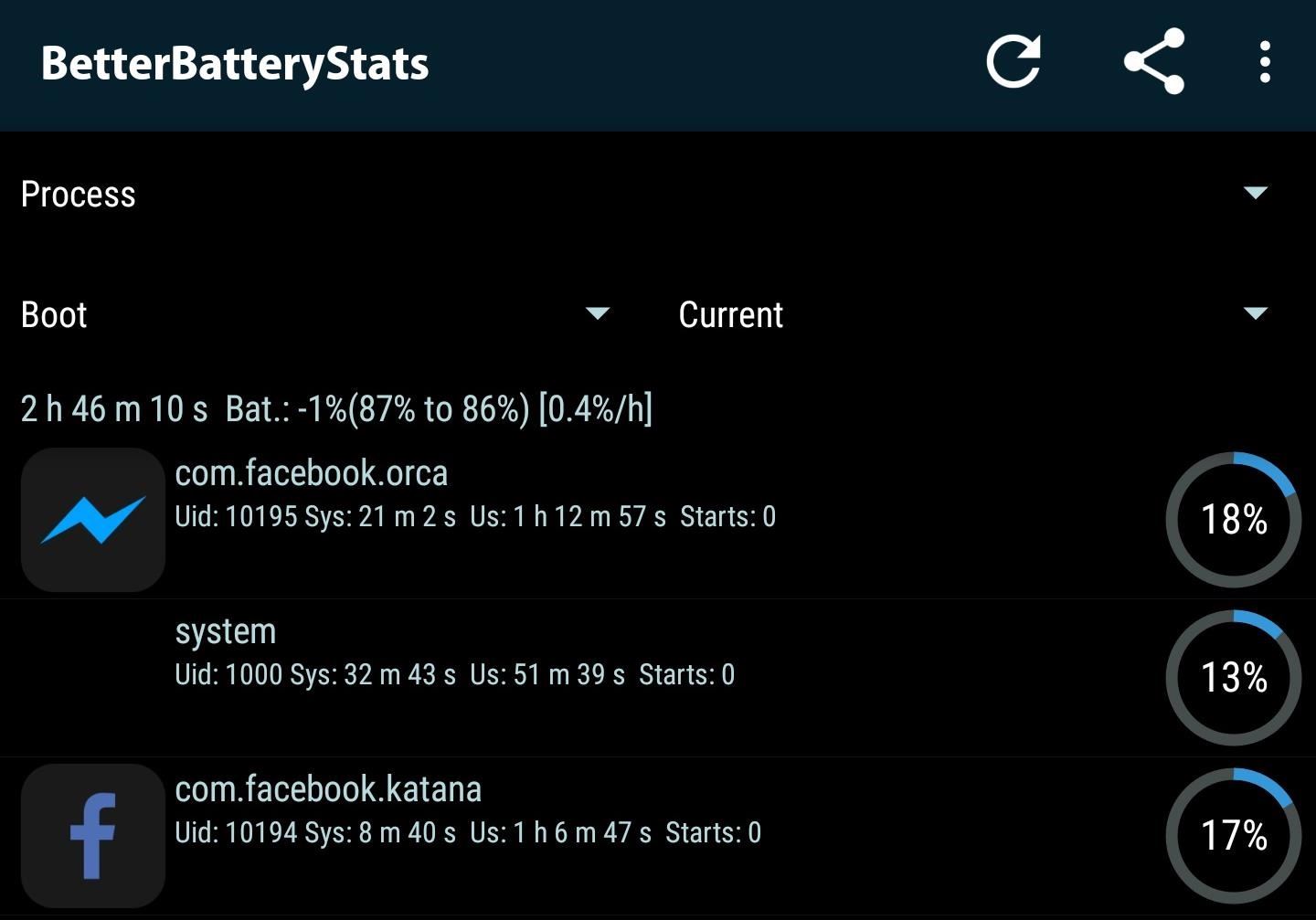 Silent Facebook & Messenger Server Update Brings Fast Draining Battery with High Temperatures