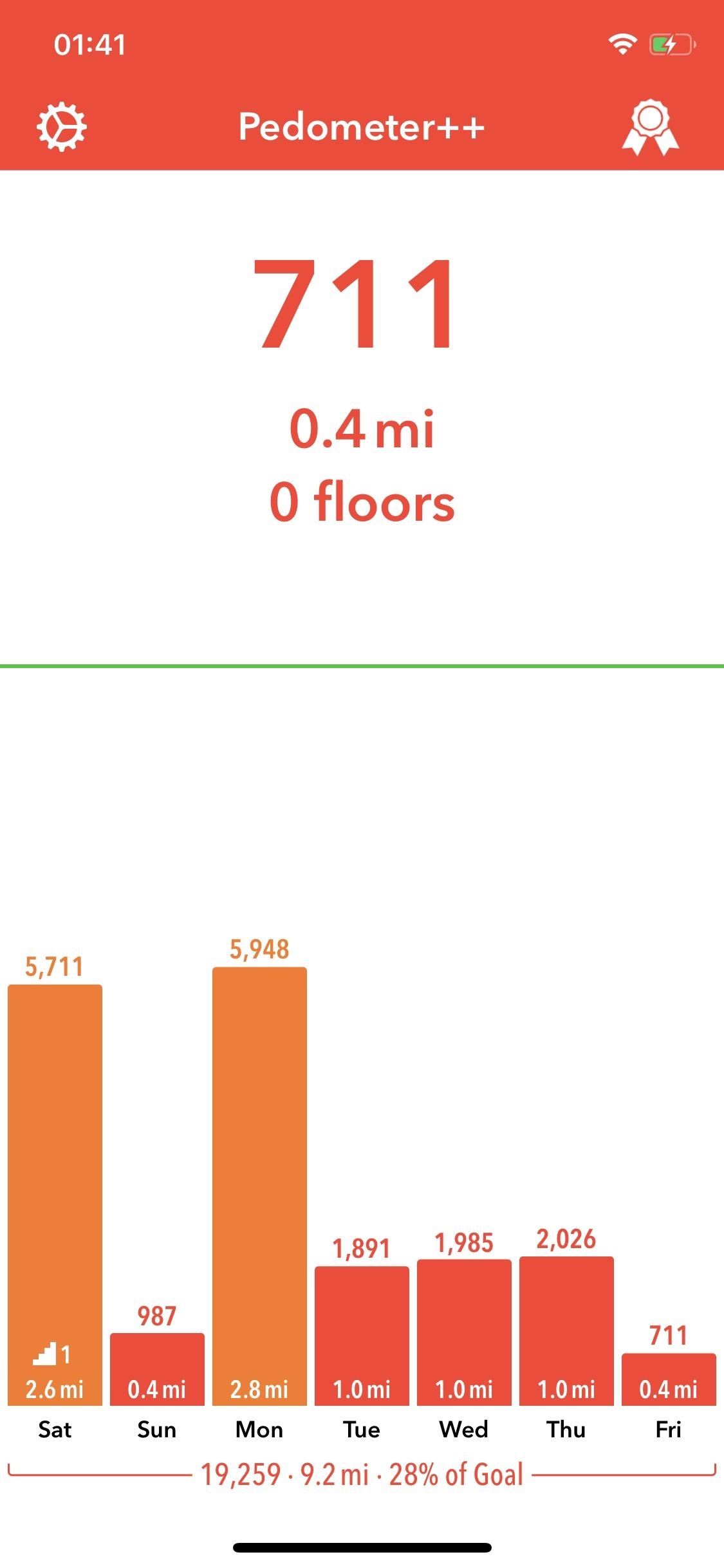 How to Stop Your iPhone from Counting Steps & Tracking Fitness Activity