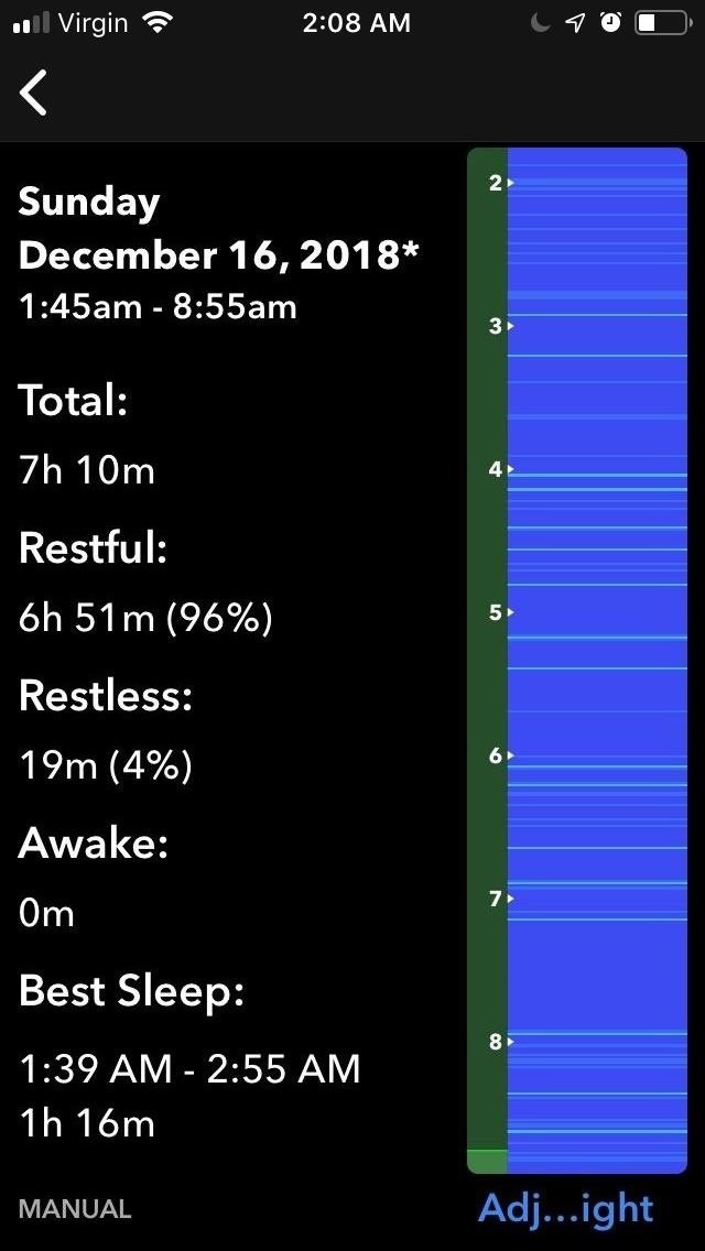 How to Track Your Sleep Activity in Apple's Health App for iPhone