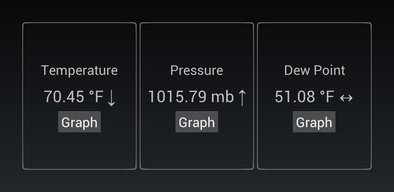 How to Turn Your Samsung Galaxy S4 into a Personal Ambient Weather Station