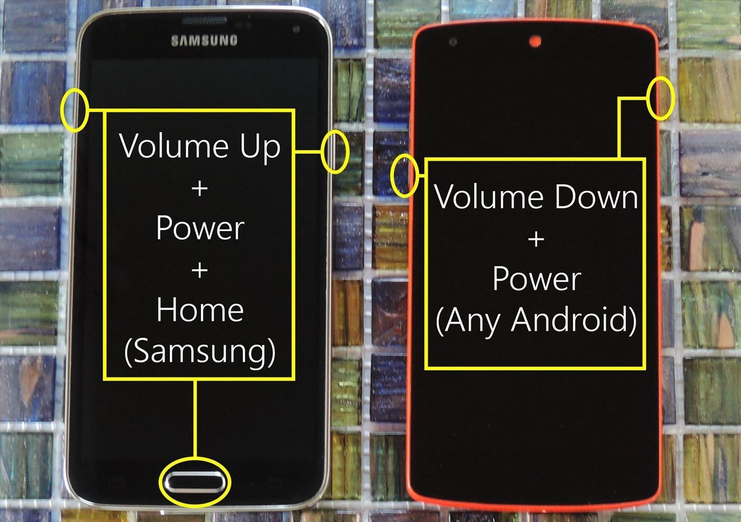 TWRP 101: How to Install a Custom ROM