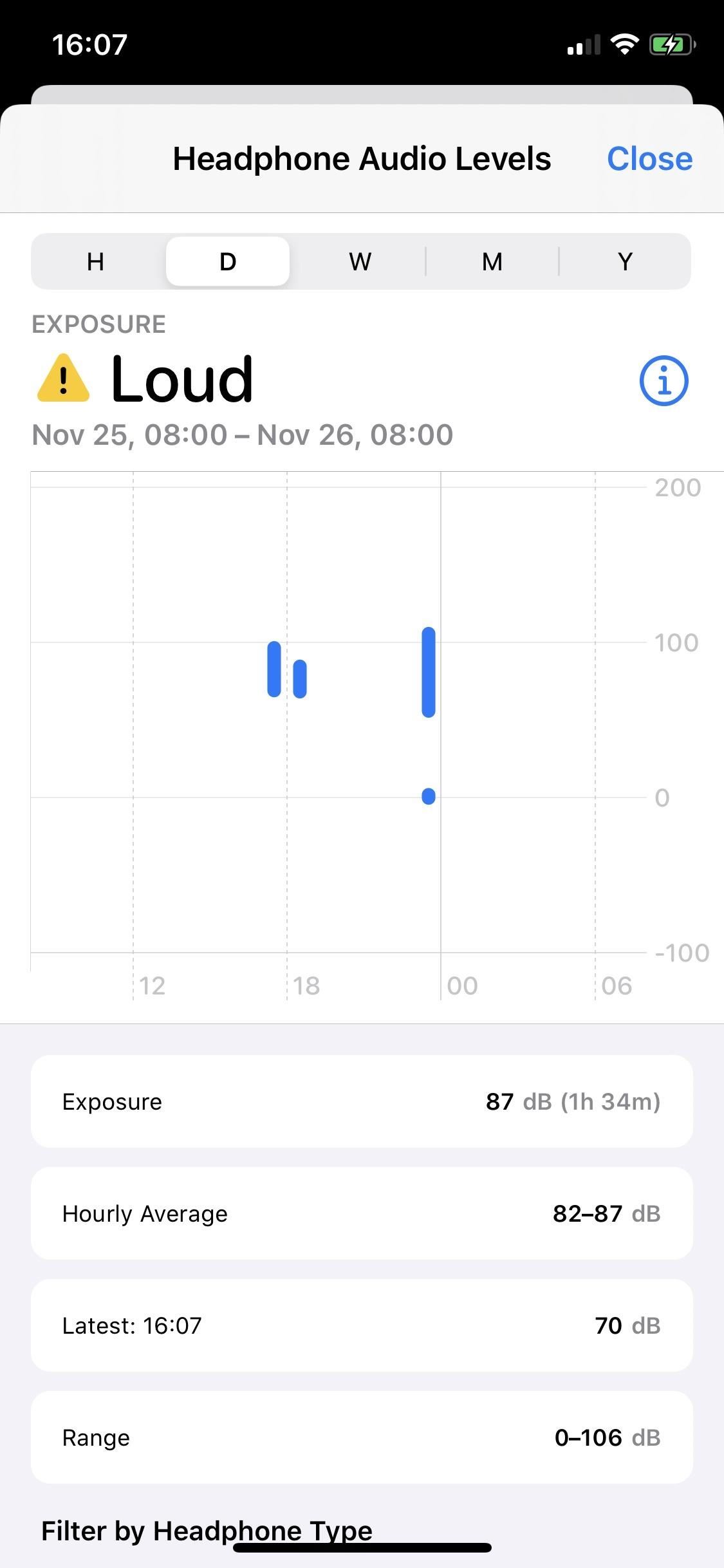 Use Apple Health to See if Your Headphones Are Too Loud When Connected to Your iPhone