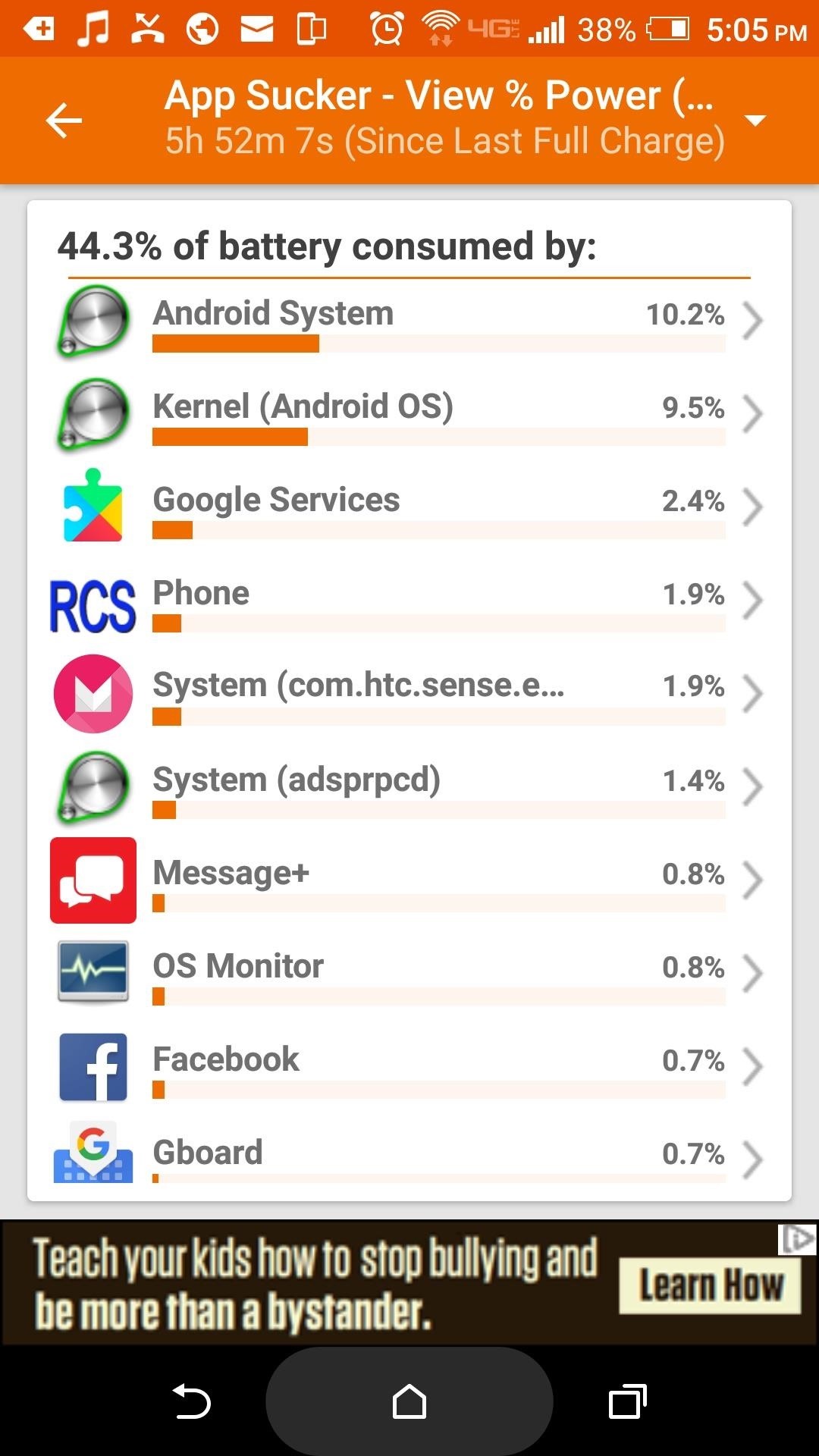 Use GSam to Its Fullest Potential to Monitor Battery Life, CPU Usage & More