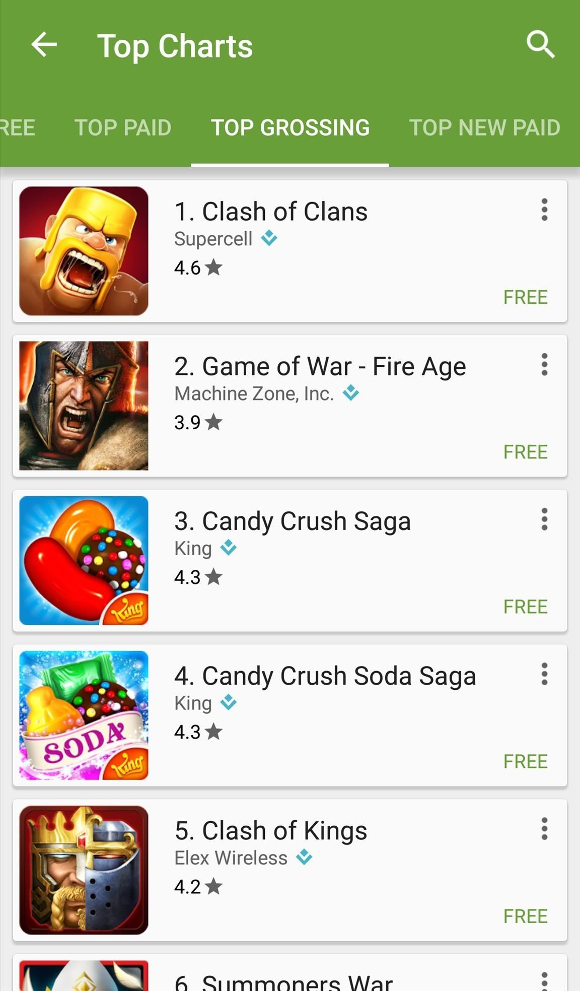 Use This Trick to See Only the Best Apps in the Google Play Store