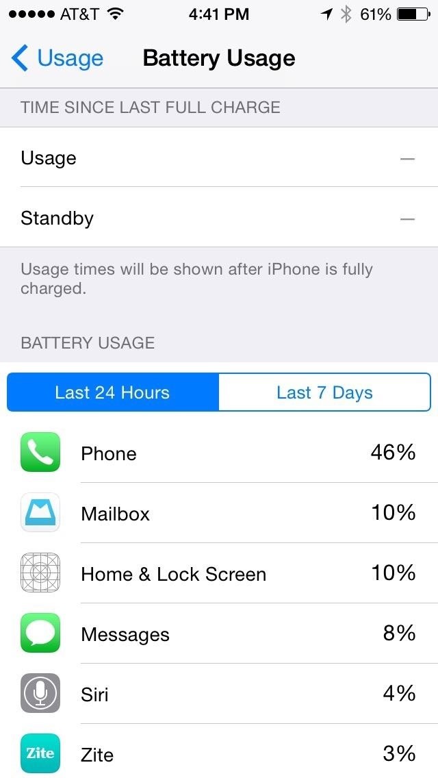 How to View Battery Usage Stats for Individual Apps on Your iPhone (iOS 8)