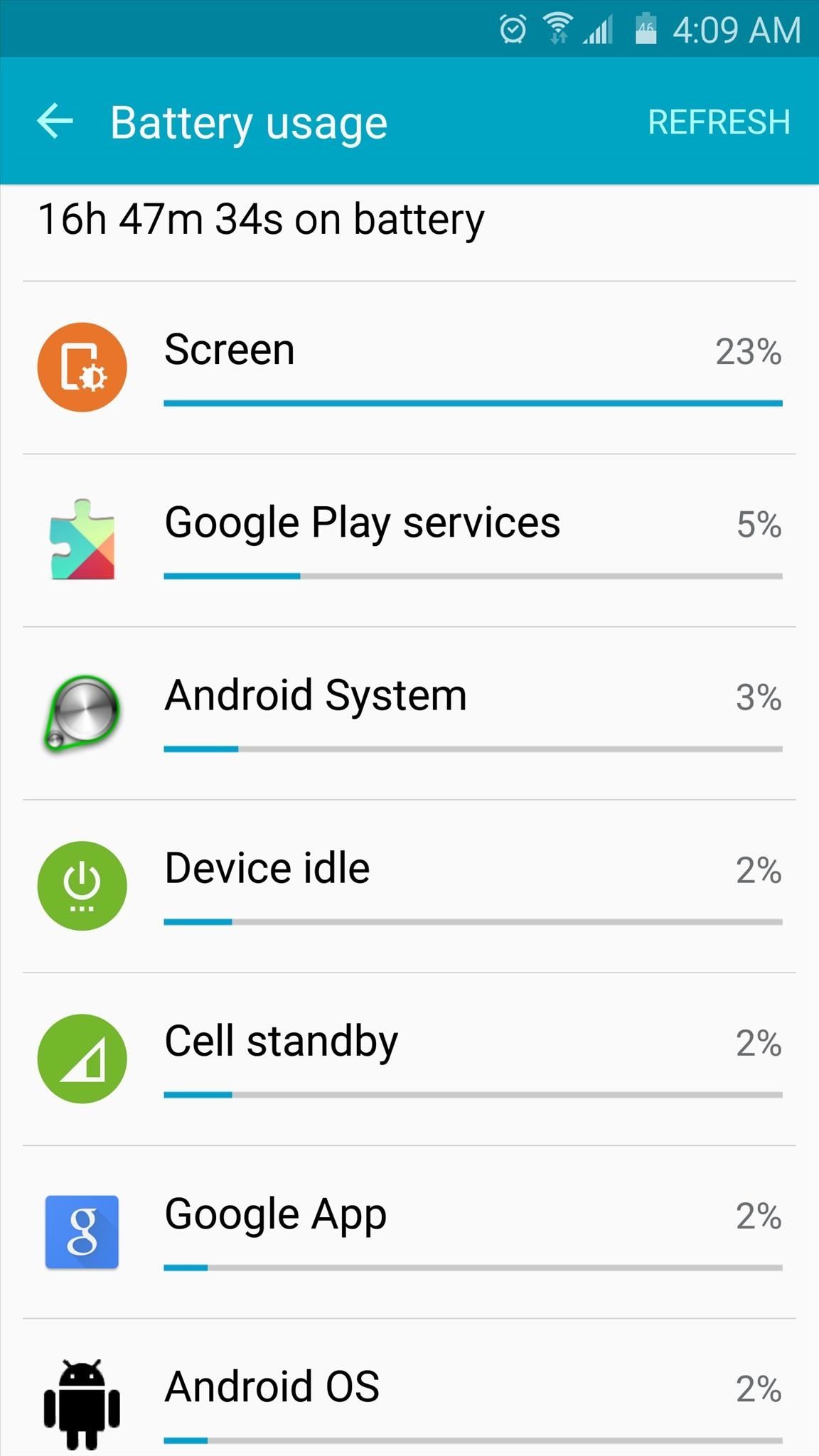 What's Draining Your Android's Battery? Find Out & Fix It for Good