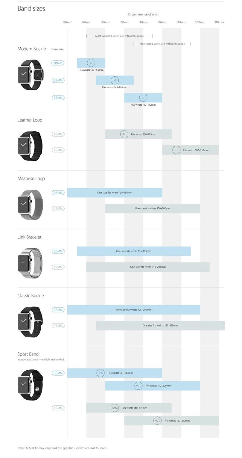 Which Apple Watch Size Is Best for You? Use Our Printable Cutouts to Find Out