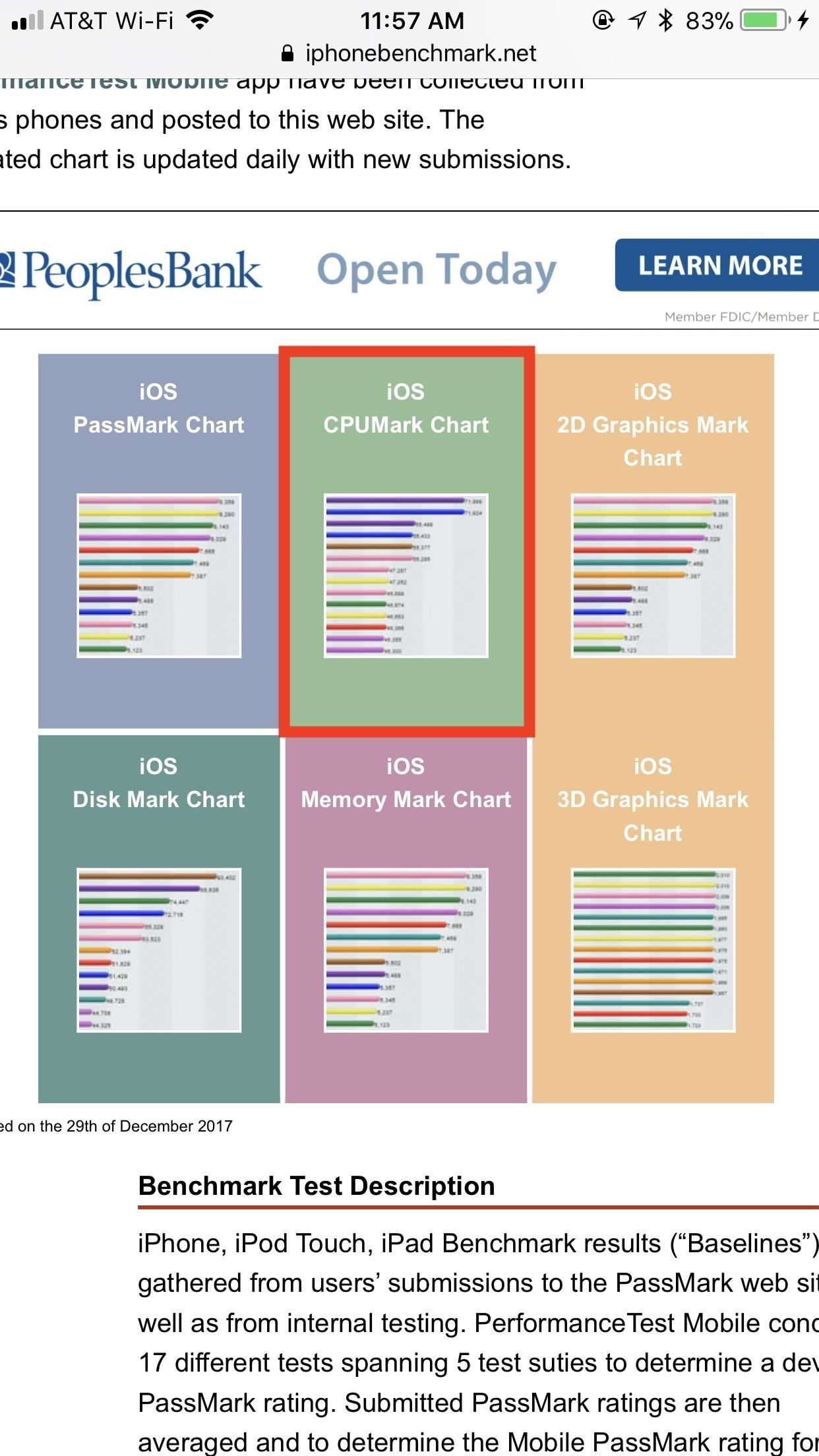 Will Apple's $29 Battery Replacement Actually Speed Up Your iPhone? Check Here