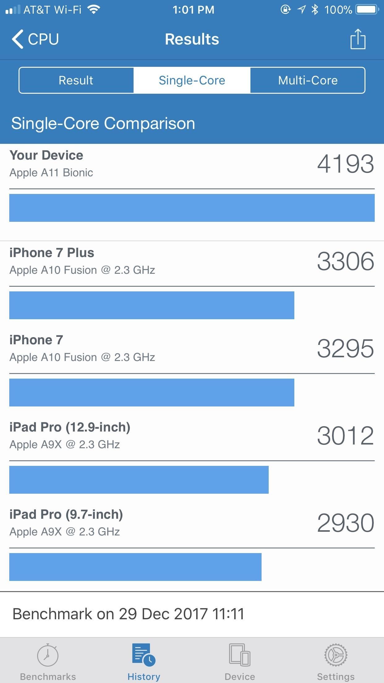 Will Apple's $29 Battery Replacement Actually Speed Up Your iPhone? Check Here