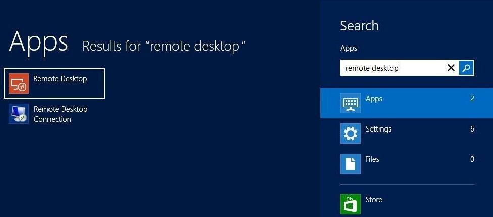 Your Complete Guide to Using Remote Desktop on the Microsoft Surface and Windows 8