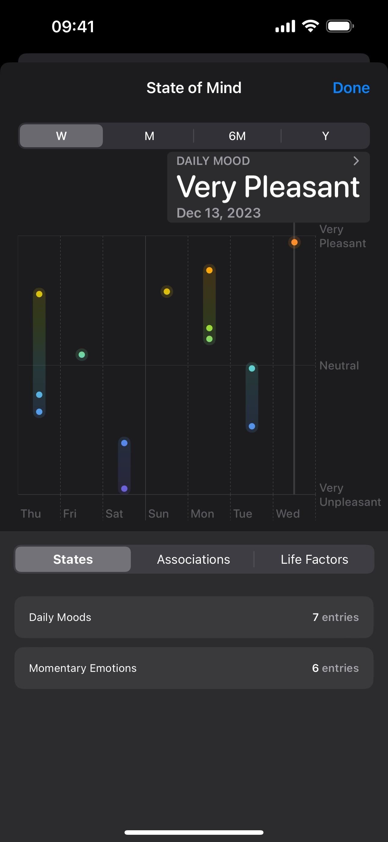 Your iPhone Can Help You Track and Analyze Your Emotions and Overall Mood Over Time — Here's How