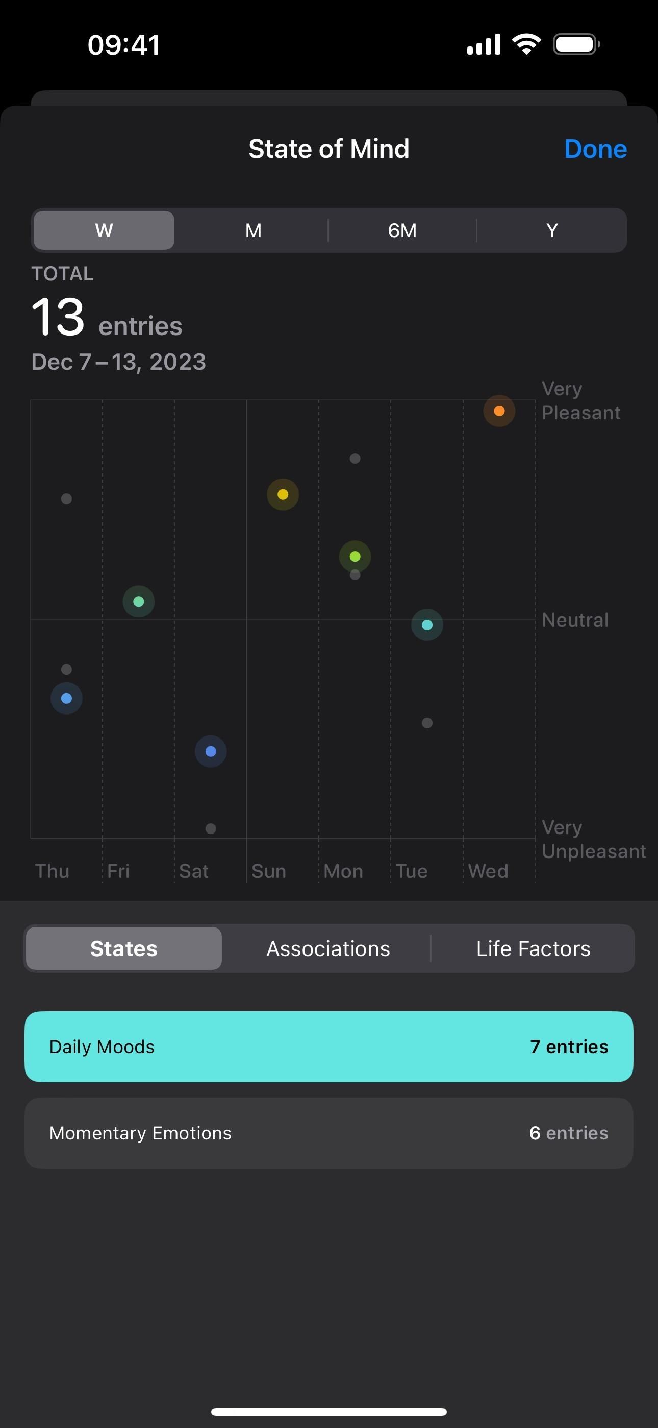 Your iPhone Can Help You Track and Analyze Your Emotions and Overall Mood Over Time — Here's How