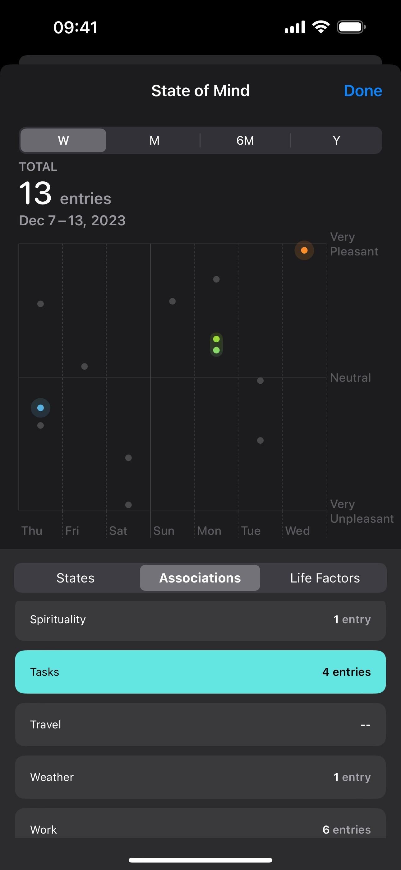 Your iPhone Can Help You Track and Analyze Your Emotions and Overall Mood Over Time — Here's How