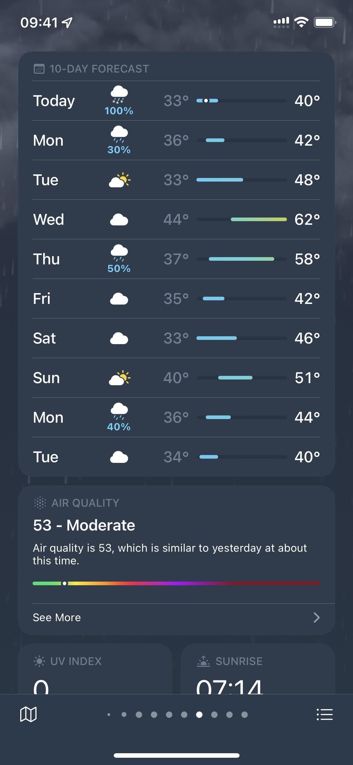 Your iPhone's Weather App Has a Crazy Number of Customization Options You Probably Didn't Know About