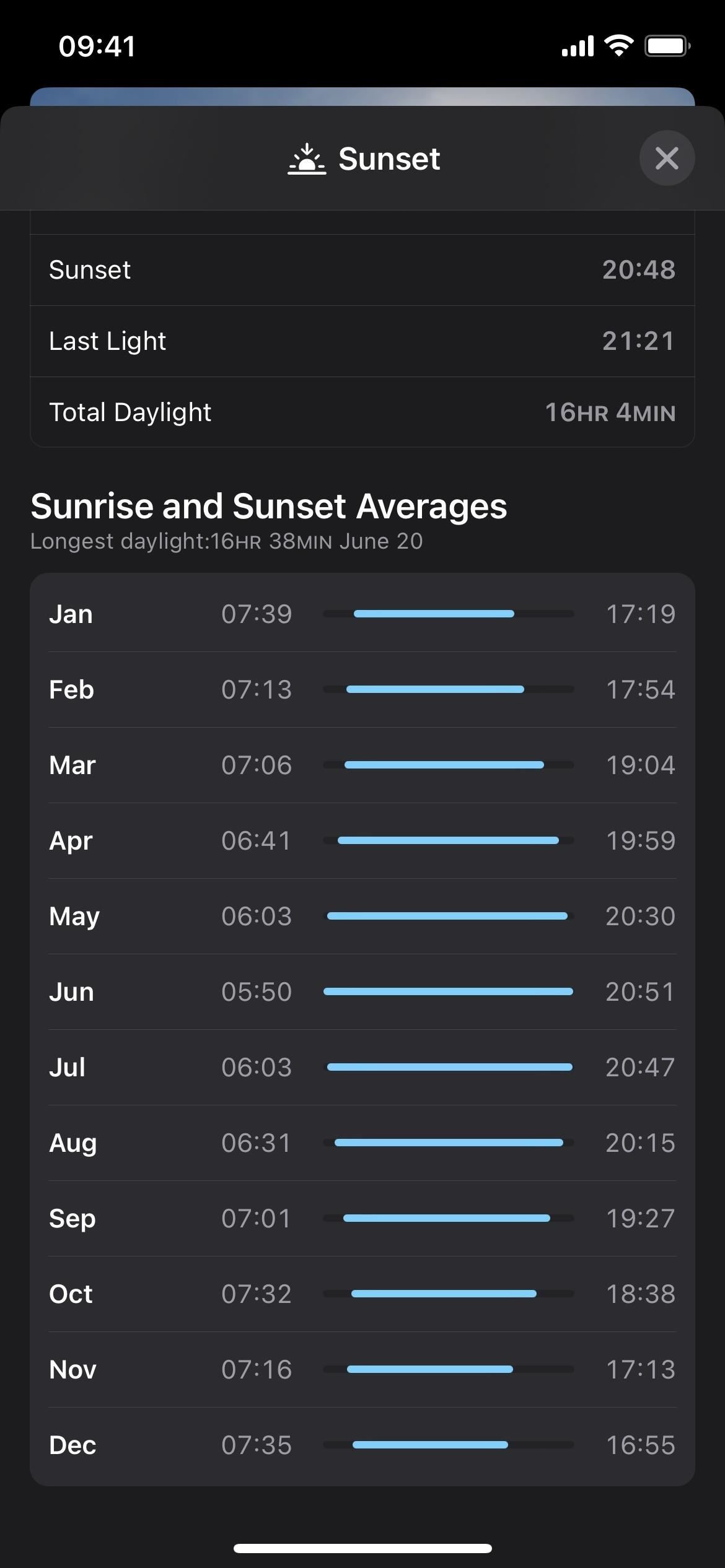 Your iPhone's Weather App Just Got 14 Major New Features