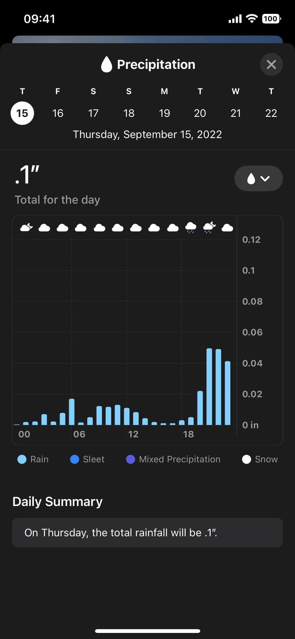 Your iPhone's Weather App Just Got 14 Major New Features