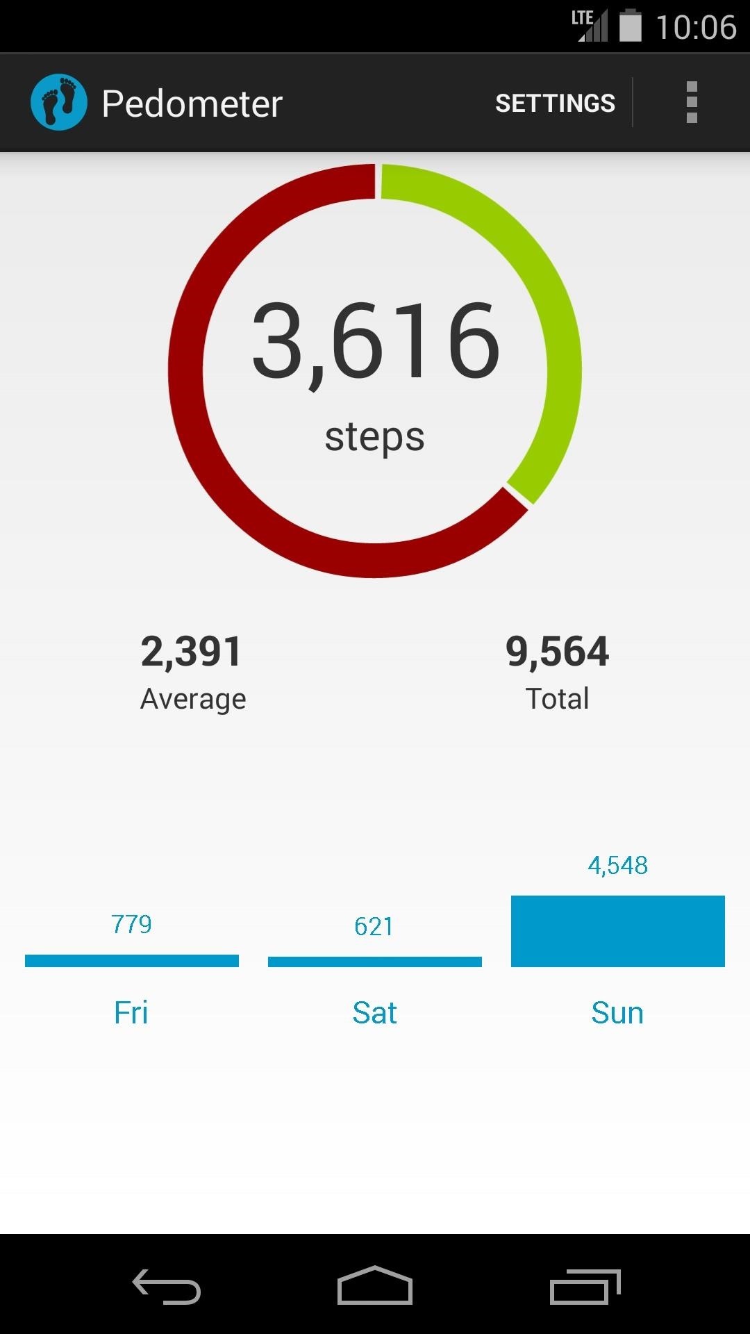 Your Nexus 5 Has a Real Pedometer Built In—Here's How You Use It