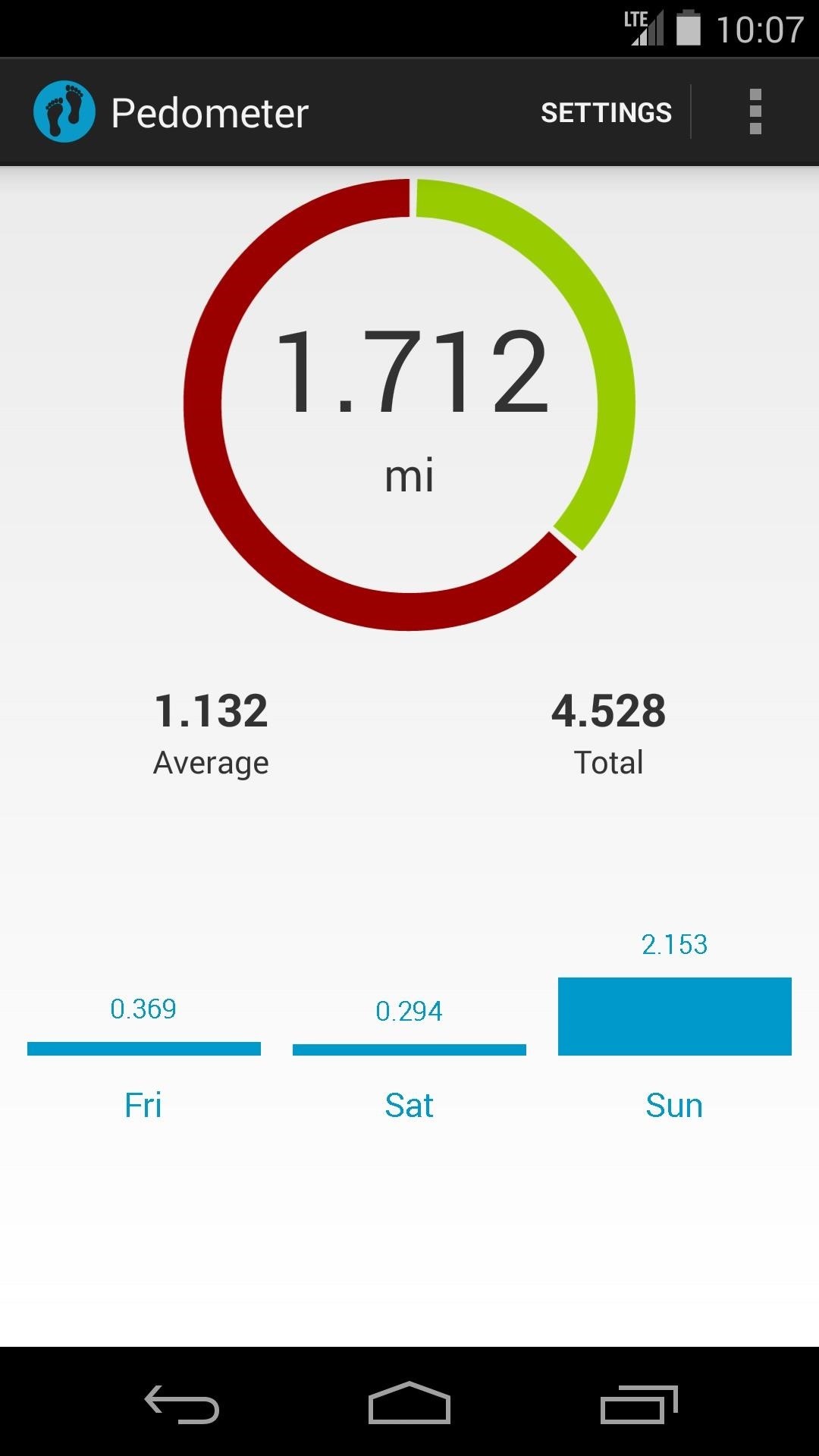 Your Nexus 5 Has a Real Pedometer Built In—Here's How You Use It