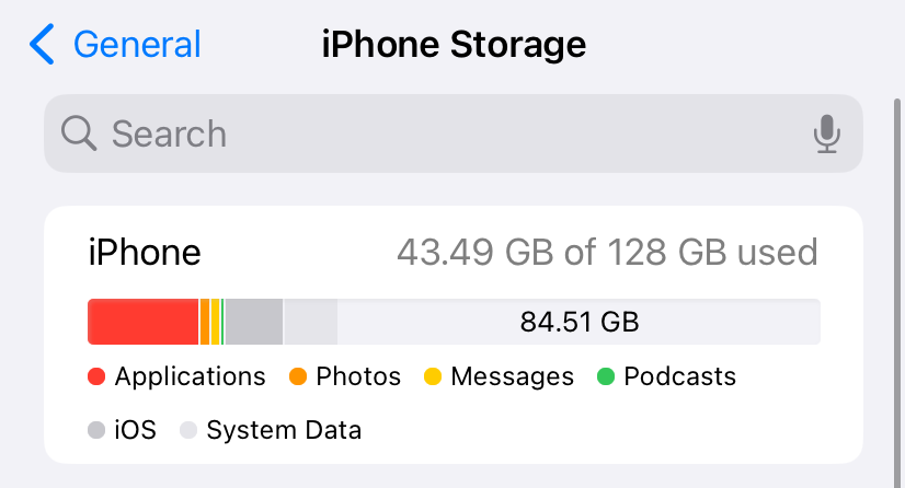 iPhone Storage chart.