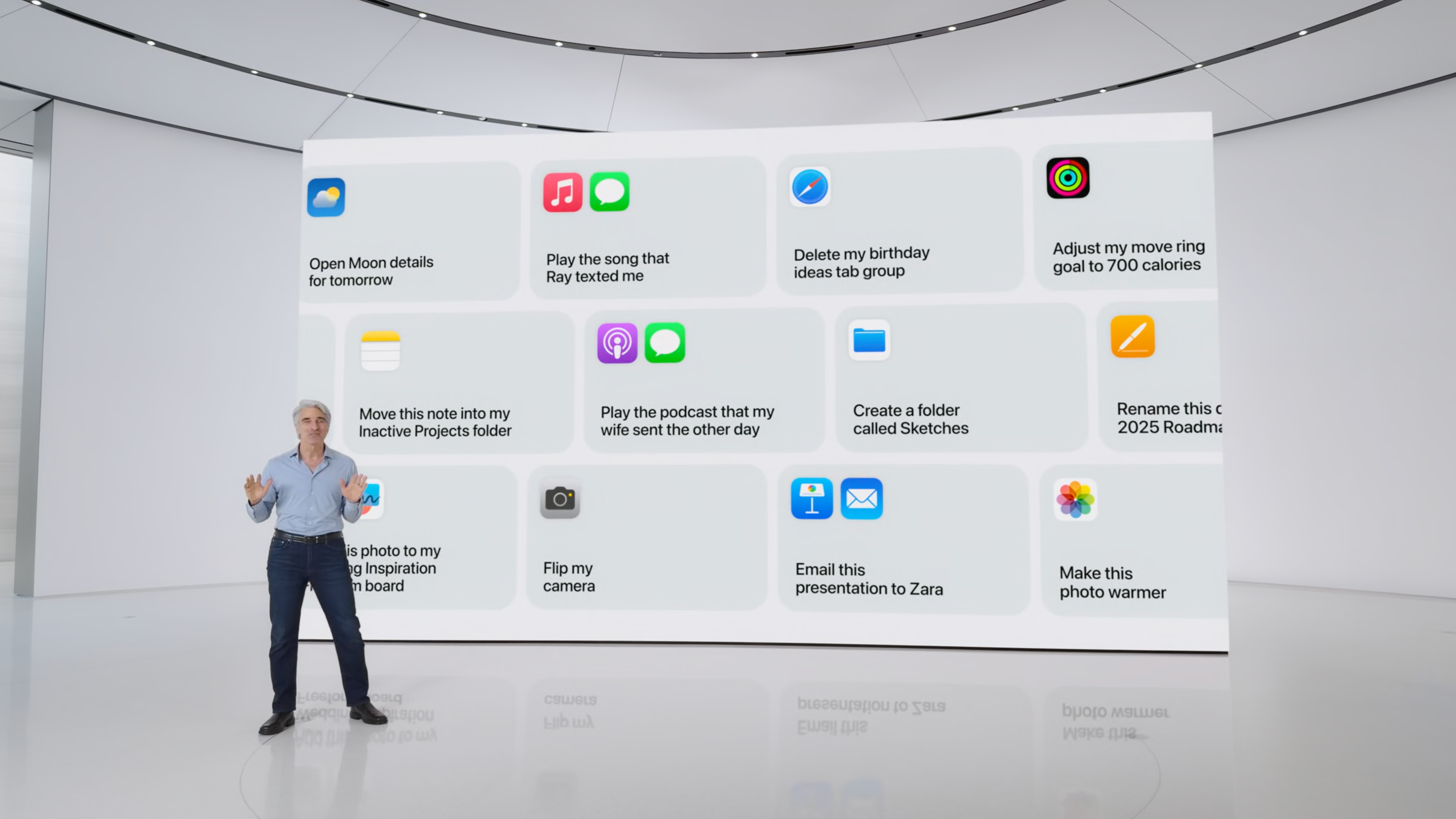 Some of the system-wide actions made possible by Apple Intelligence.