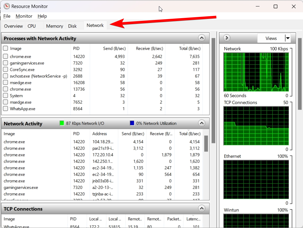 The "Network" tab of the Resource Monitor.