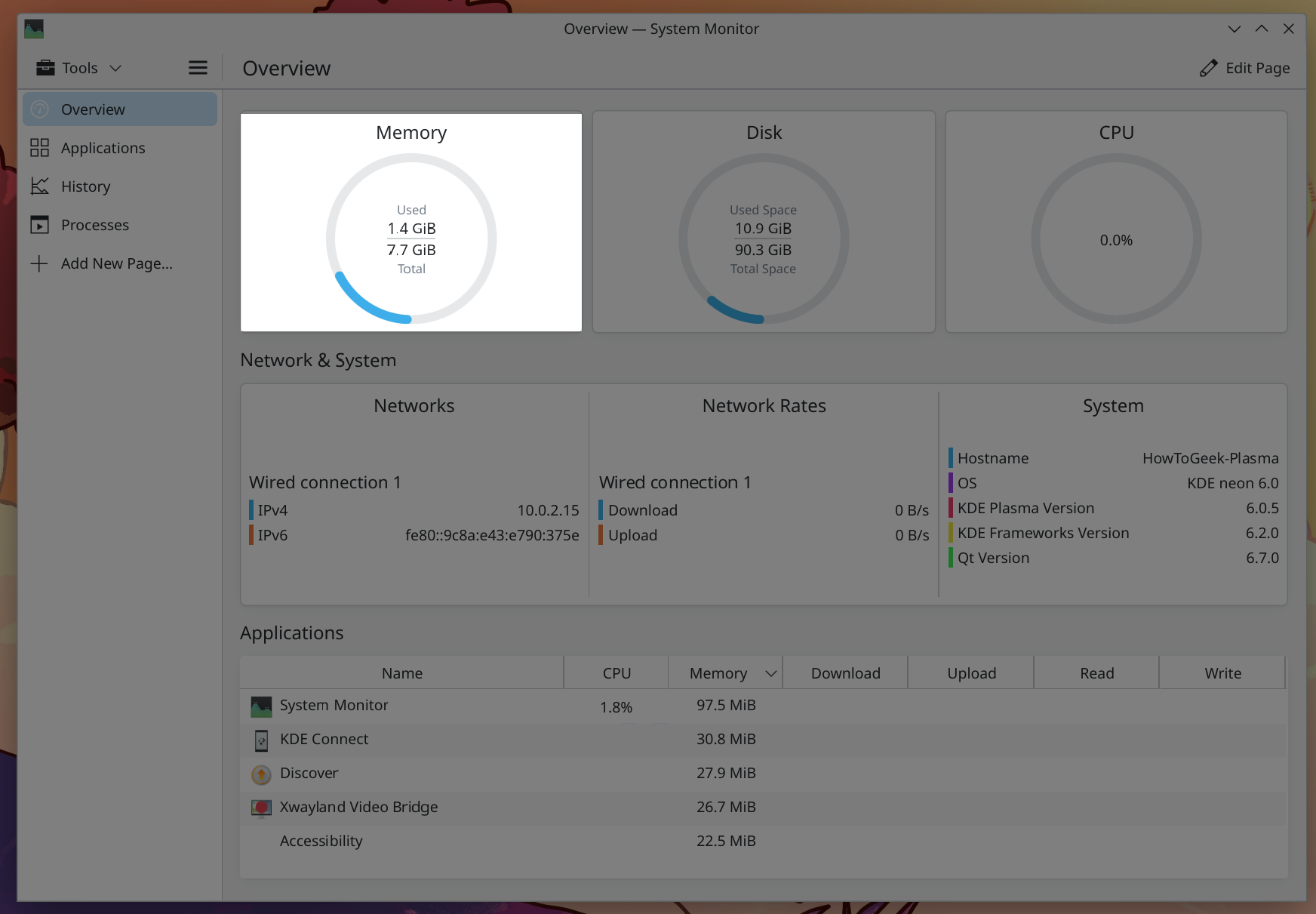 KDE Plasma System Resource Consumption After a Fresh Boot