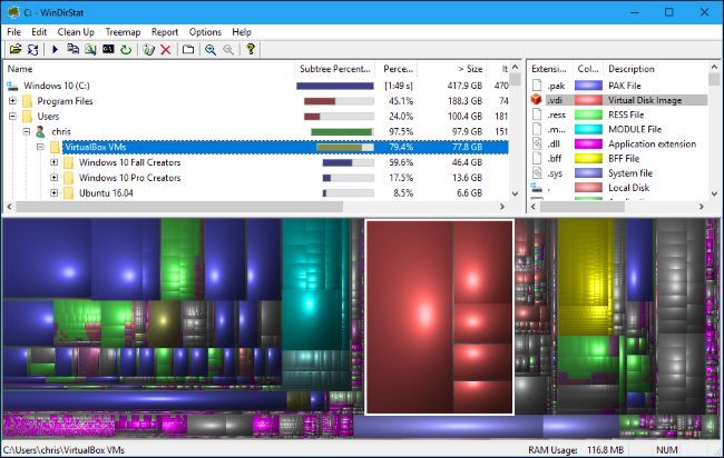 WinDirStat represents files and folders as colorful rectangles.