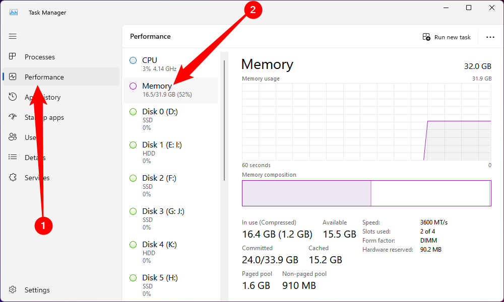 Information about RAM shown in the 'Memory' section of the 'Performance' window.