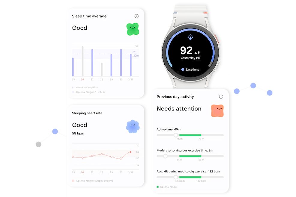 samsung energy score.