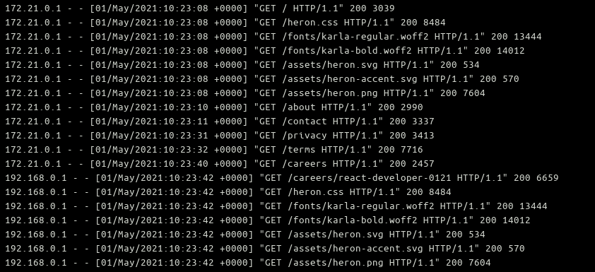 Output of the 'docker logs my-container' command.