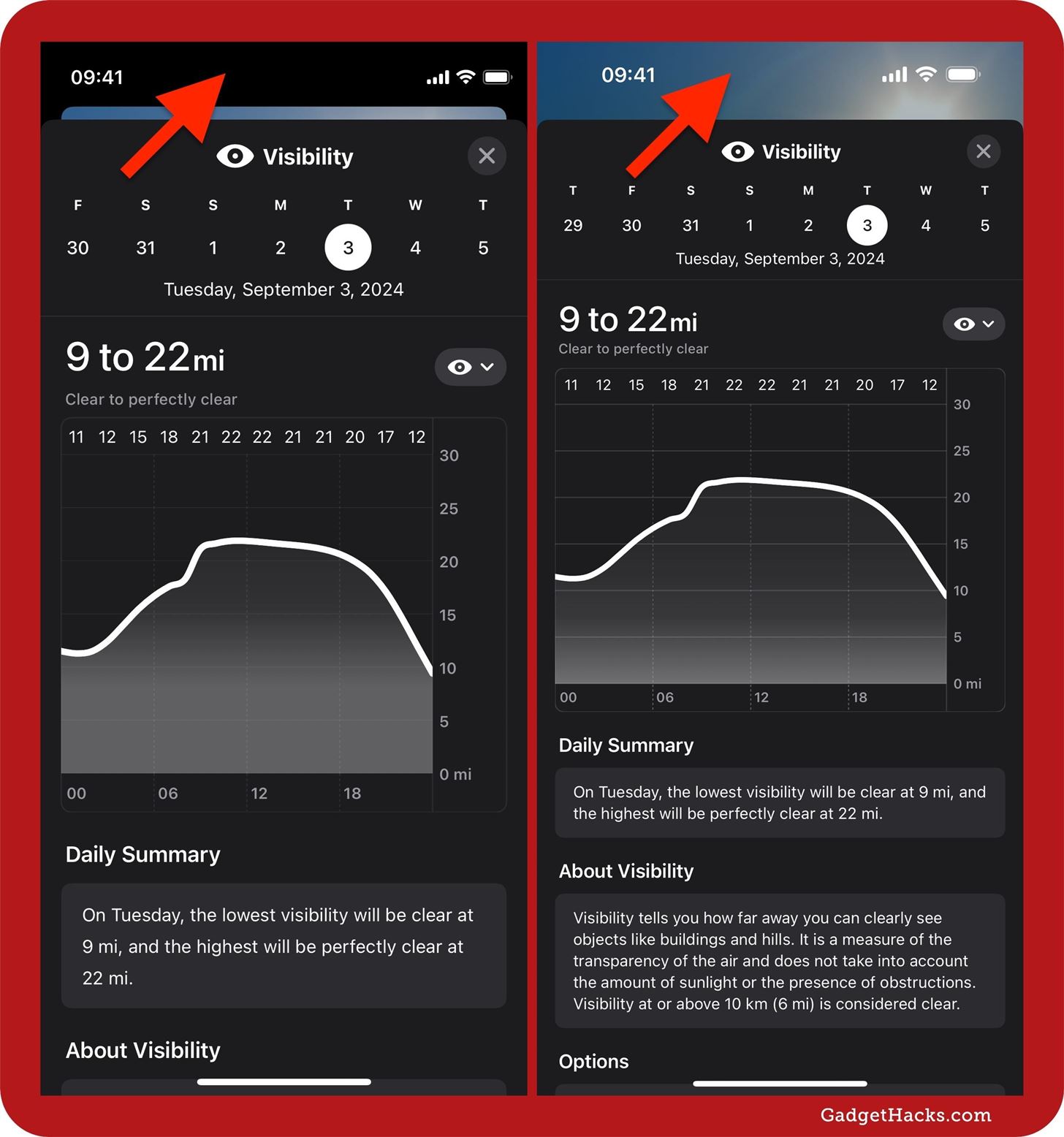 Apple's Weather App Just Got 13 New Features and Changes in the Latest iPhone Software Update