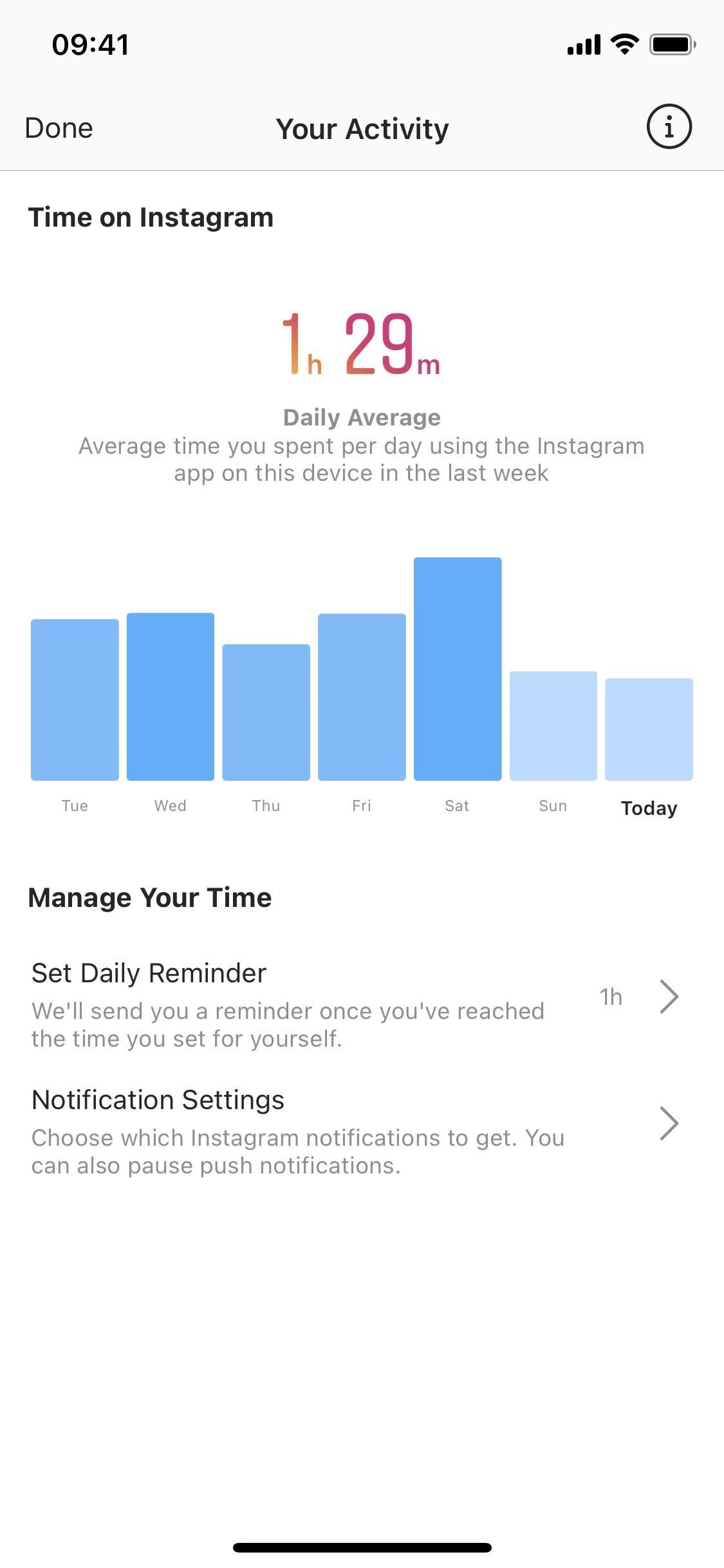 Curb Your Daily Instagram Usage with Daily Reminders on iPhone or Android