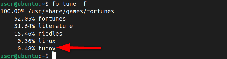 Listing all fortune source files using the -f option of fortune command.