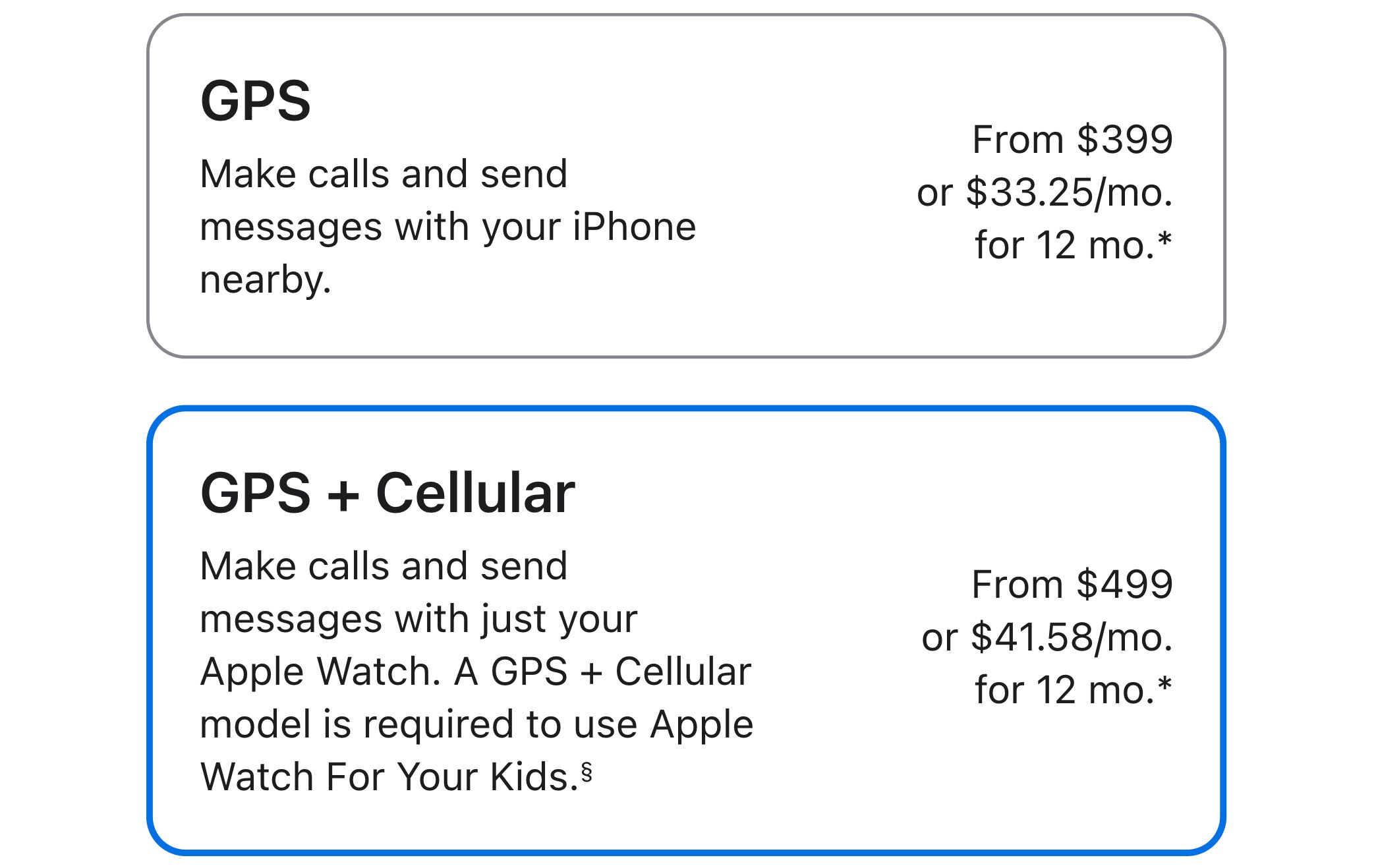 GPS and GPS + Cellular Apple Watch option comparisons.