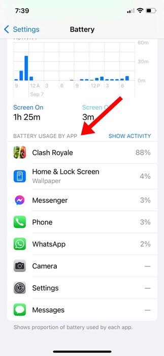 Battery Usage by App