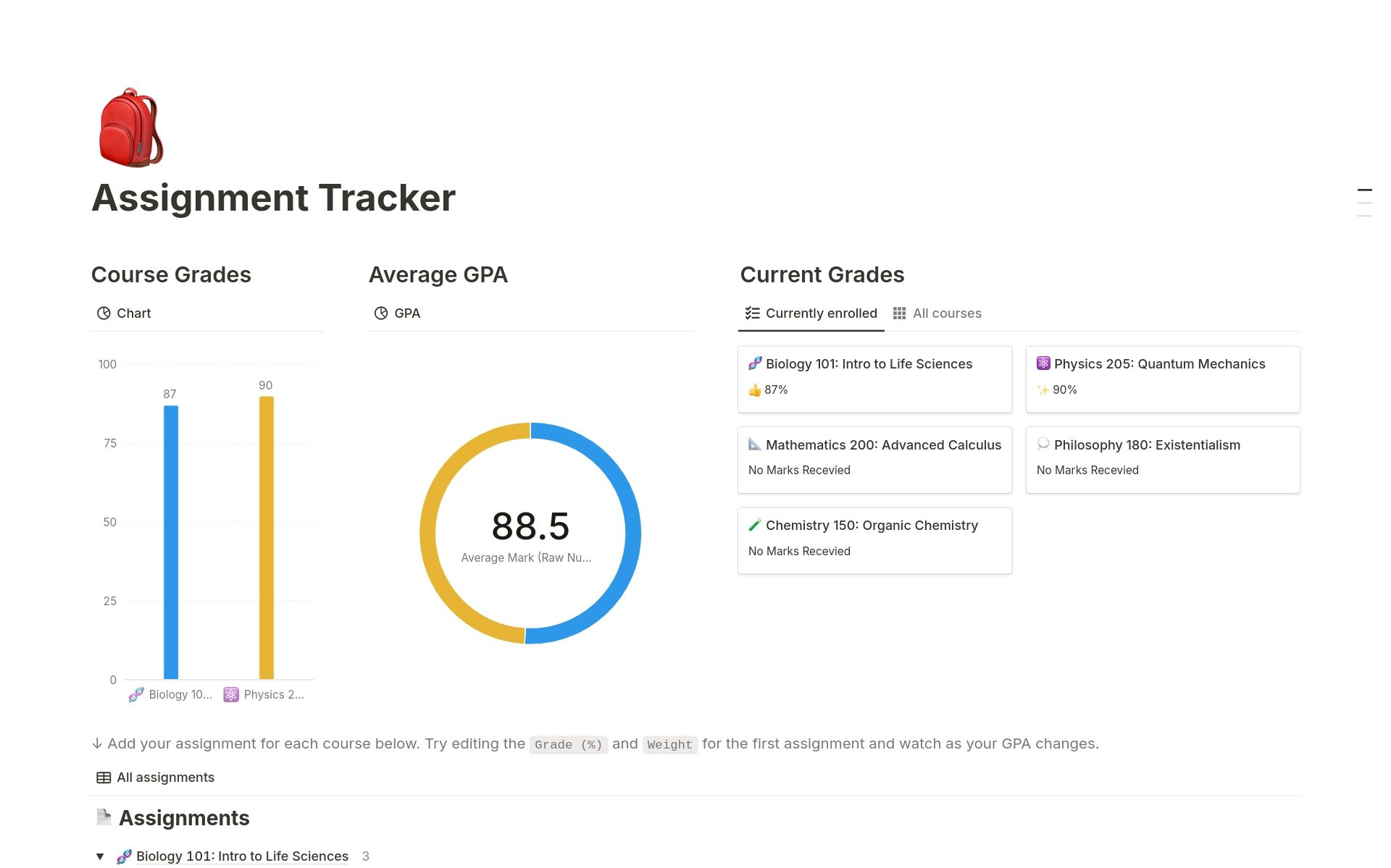 Notion's assignment tracker template, used to track course grades and overall GPA.