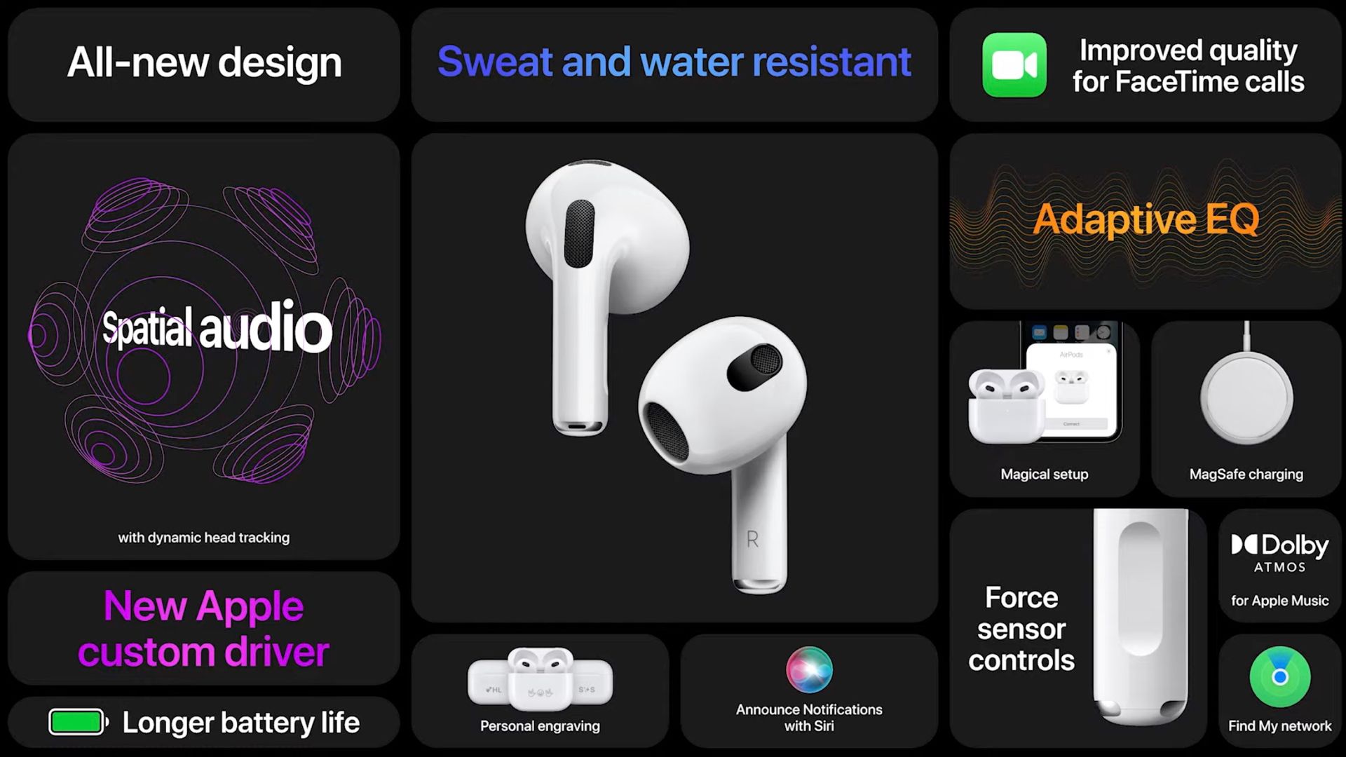 AirPods third generation features.