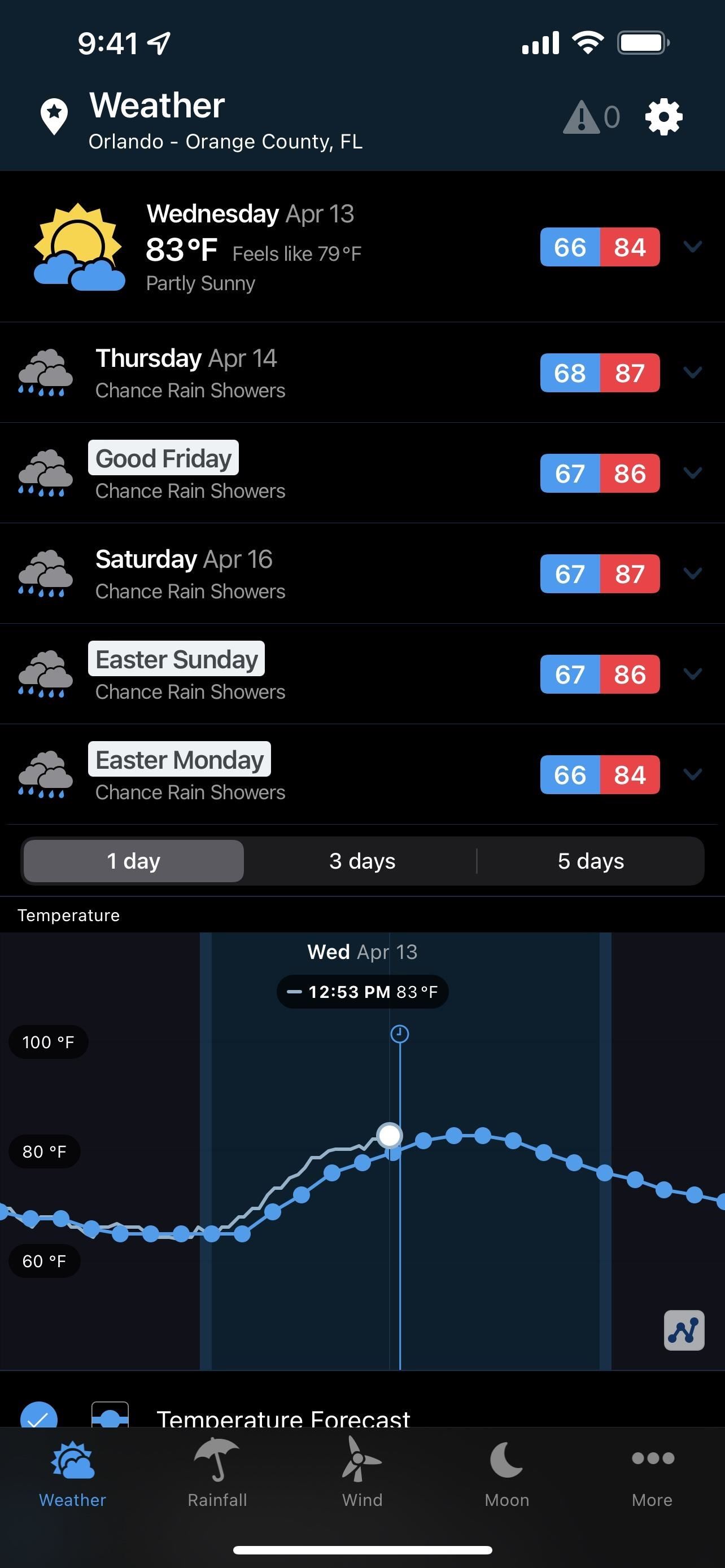 How to Find the Most Accurate Weather Source for Your Area (And See Which Apps Use It)