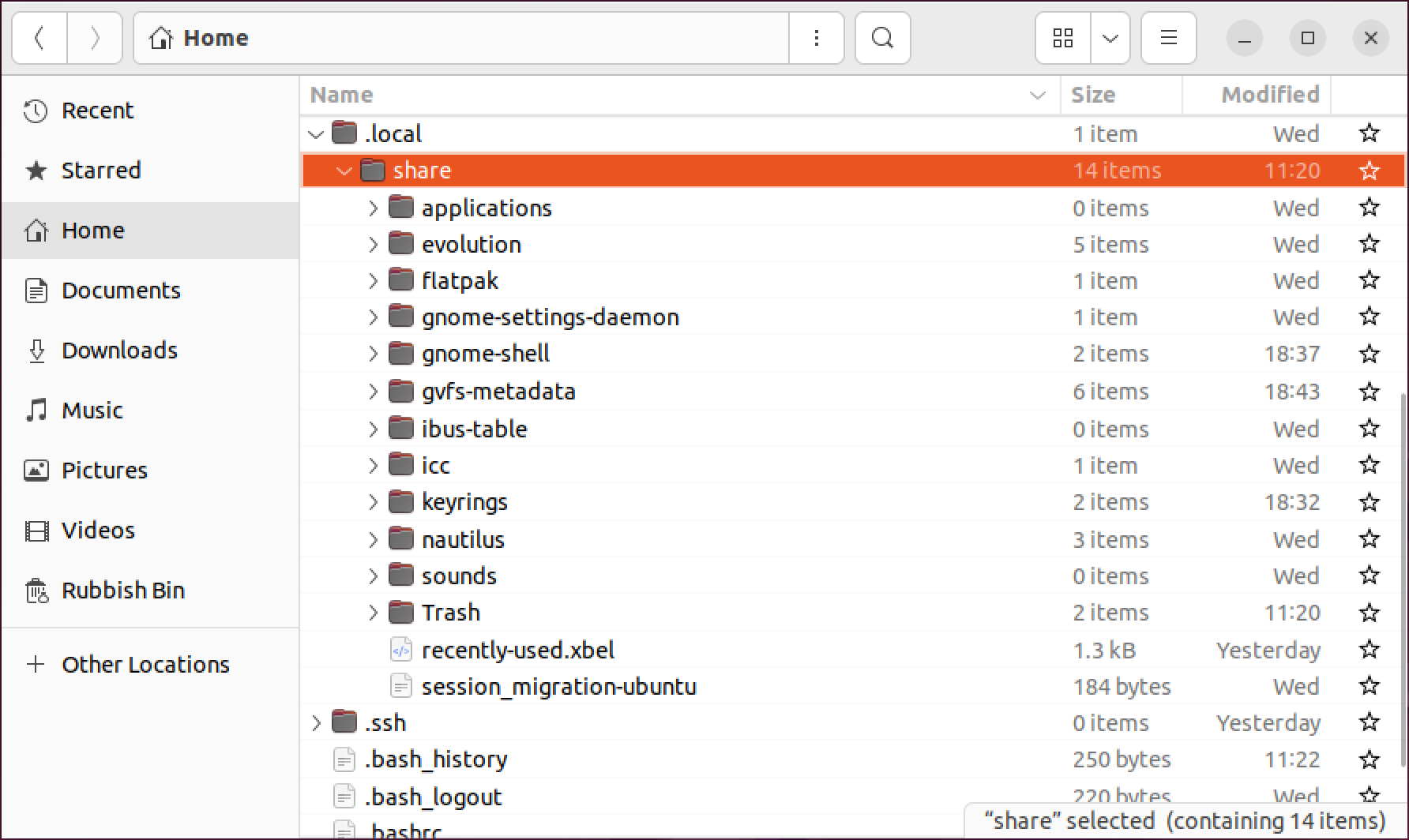 The hierarchy of a .local folder with subfolders under share for specific applications