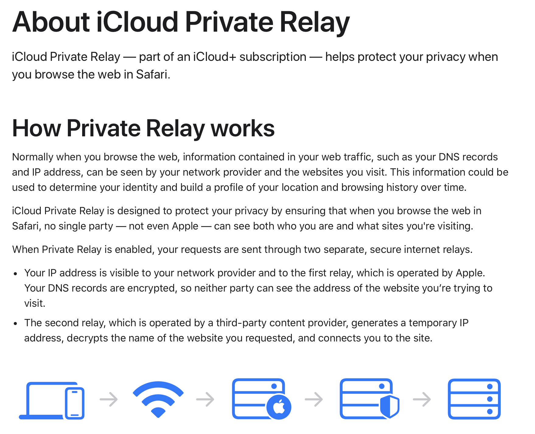 Apple website detailing how Private Relay works.