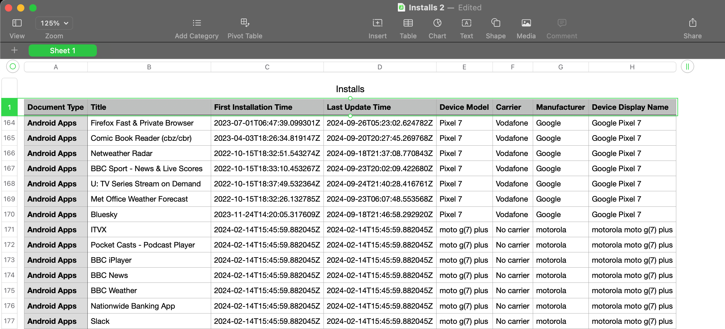 Spreadsheet showing the list of all apps installed on my devices.