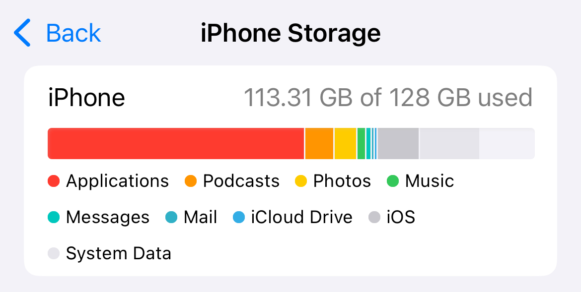 Viewing available storage on an iPhone.