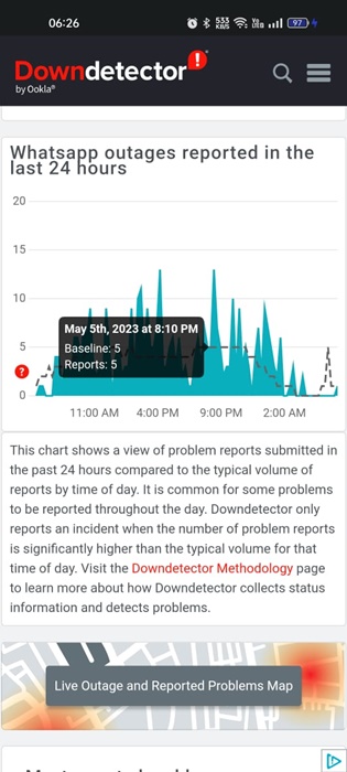 Check if WhatsApp's Servers are down