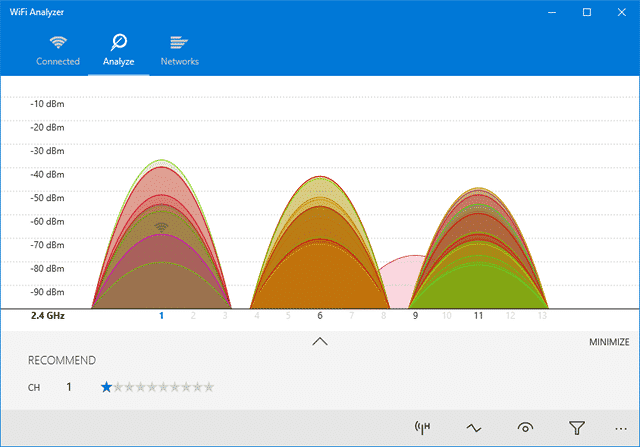 WiFi Analyzer