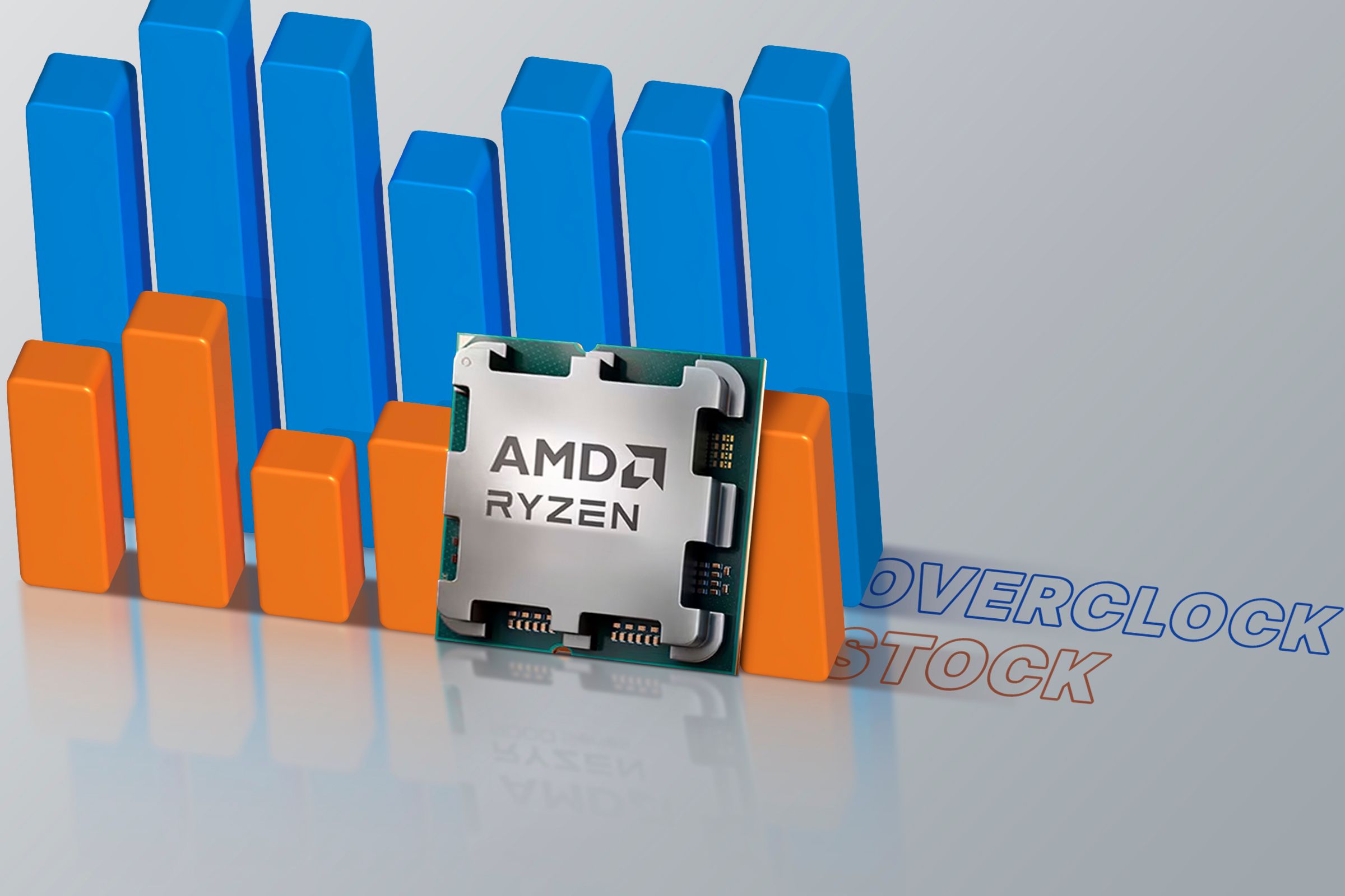 A CPU with a graph showing performance with overclock and another showing performance with stock settings.