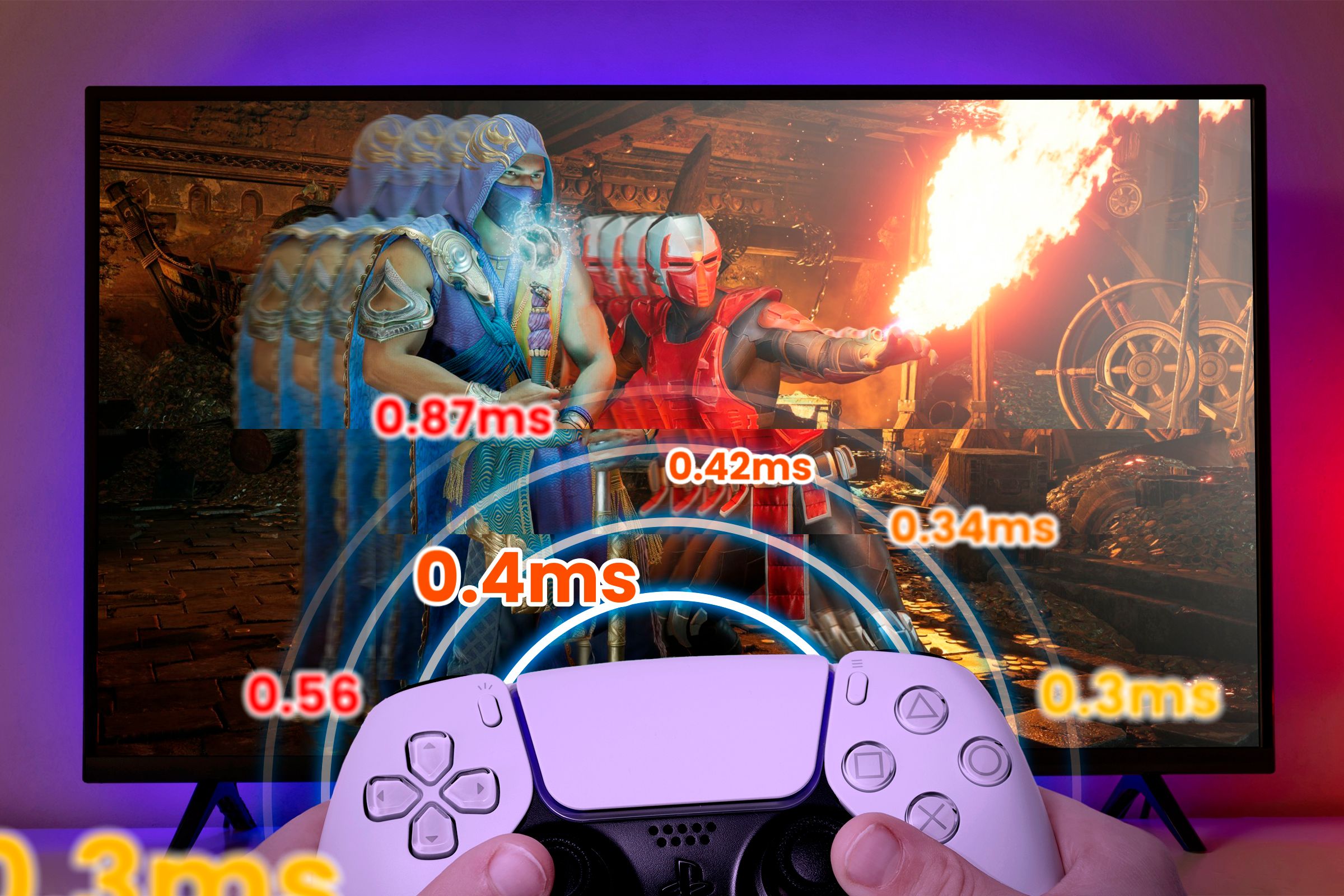 A hand holding a PS5 controller showing some input lags and a TV displaying a game with FPS issues.